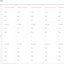Greys Aircurve MKII Rod - 12ft 3.25lb CK 15 Greys Aircurve MKII Rod - 12ft 3.25lb CK -Fishing Rods store 54984 6